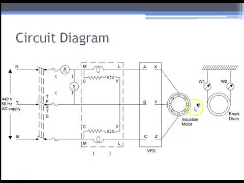 Three Phase Induction Motor Connection Diagram | Webmotor.org