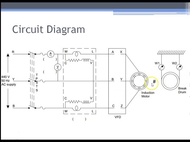 Load Test On 3 Phase Squirrel Cage Induction Motor Ppt Infoupdate Org