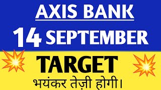 axis bank share price | axis bank share news | axis bank share analysis,