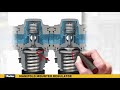 features u0026 benefits of parker s frl modular pneumatic system design