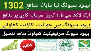 Behbood saving certificates profit rate revised| Behbood saving certificates latest update| BSC rate