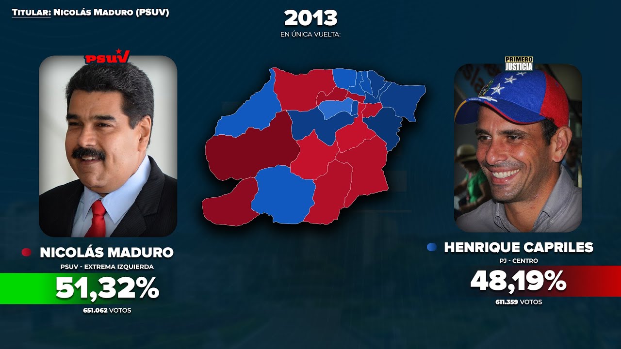 Elecciones De Venezuela En El Distrito Capital / Caracas (1998 - 2018 ...