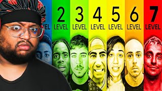 The 7 Levels of YouTube Downfall Reaction