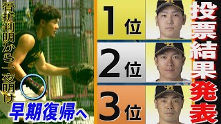 ホークスNEWS★折れた右手でダンベルを...？（2023/9/1.OA）｜テレビ西日本