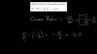 Extend Geometric Sequences: Negatives and Fractions