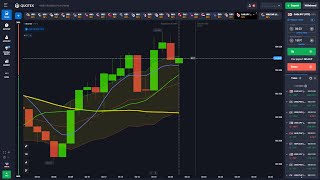 DAY 1 | GROWING 100$ TO ? | HOW TO PREDICT NEXT 1 MIN CANDLE