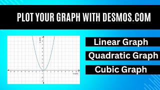 👉"Desmos.com Tutorial 📊 | The Easiest Way To Plot Graphs Online!"