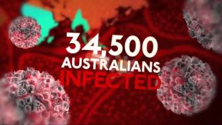 HIV Increase In Australia I The Feed