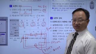 [구민사] 전산응용 기계제도 기능사 필기 _ 기계제도 01