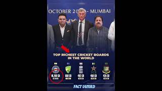 Top Richest Cricket Board#ravibishnoi#suryakumaryadav#viratkohli#rohitsharma#indvssa#savsind#ipl24