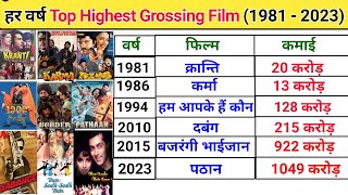 Each Year Highest Grossing Bollywood Film (1981-2023) | हर वर्ष सबसे ज्यादा कमाई करने वाली फिल्में