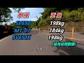 《試乘》二手入門紅牌街車｜sv650 vs mt 07｜你選哪一台