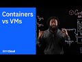 Containers vs VMs: What's the difference?