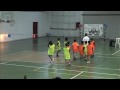 2o Καλοκαιρινό Εσωτ.Τουρνουά basketball club volos 3