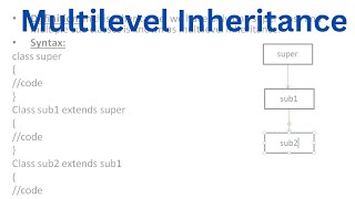 Multilevel Inheritance in Java | What is multiple inheritance in java