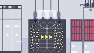 How does a transformer substation work?
