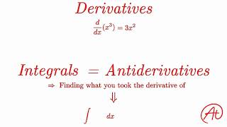 Integrals AKA Antiderivatives EXPLAINED with Examples