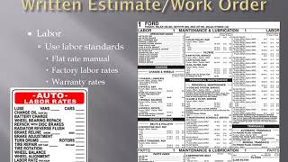 Introduction to Writing Repair Orders