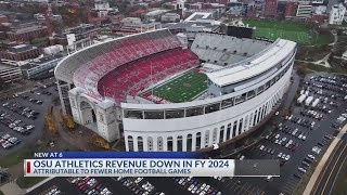 Why Ohio State athletics revenue was down in the 2024 fiscal year and expenses were up