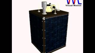 3D Model of DPRK Kwangmyongsong-3 Satellite Review