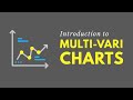 Introduction to Multi-Vari Charts (Lean Six Sigma)