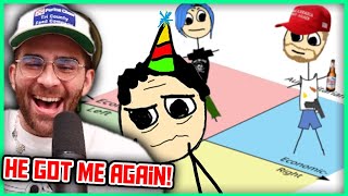 The Political Compass | Hasanabi Reacts to Casually Explained