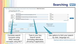 Searching Ovid databases (MEDLINE, Embase, Emcare, AMED, Social Policy & Practice, HMIC)