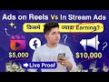 Facebook Ads On Reels vs Facebook In Stream Ads | किसमे ज्यादा Earning ? Facebook Monetization 2024