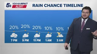 Full Forecast | January 30th, 2025