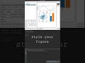 Style a Matplotlib Figure with Pylustrator