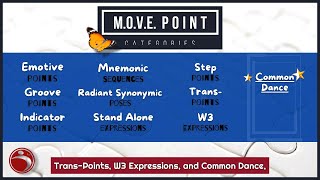 MOVE Point Categories | RhythmSpeak™