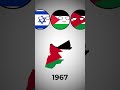 Palestine and enemies by year #countryballs #country #israel #shorts #palestine #israel