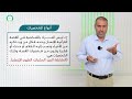 المحاضرة 6 عناصر القصة في القرآن الكريم تقديم أ.د. عبدالحق غانم القريضي