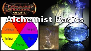 Alchemist First Look, Basics and Reaction System Explained
