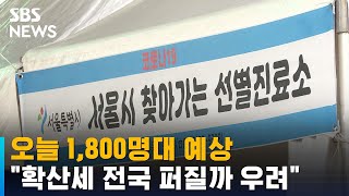 오늘 1,800명대 예상…\