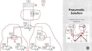 Exercise No 5 Pneumatic