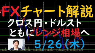 FXチャート解説 5/26（木）～クロス円・ドルスト ともにレンジ相場へ～