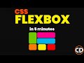 CSS Flexbox Explained from Scratch | Complete Beginner Guide