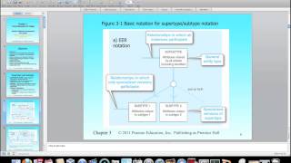 Ch 3 SuperTypesAndSubtypes