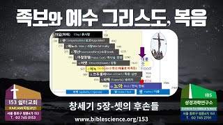 다시보는 명강의, 족보에 숨겨진 예수 그리스도와 복음이야기(창세기 5장 강해), 153쉴터교회 with 김명현 박사