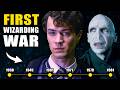 Full History of the FIRST Wizarding War (Voldemort's FIRST Rise to Power) - Harry Potter Documentary