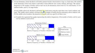 2024 AP Statistics Free Response Question #2