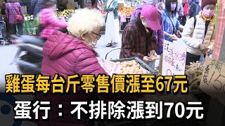 雞蛋每台斤零售價漲至67元　蛋行：不排除漲到70元－民視新聞