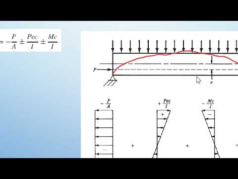 Prestressed Concrete 3- Design Example - YouTube