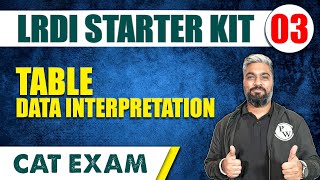 Data Interpretation | Tables | LRDI Starter Kit 03 | CAT 2024 | MBA Wallah