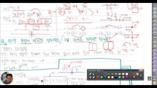 [ 수학과외 ] 고1-2 명제와 진리집합