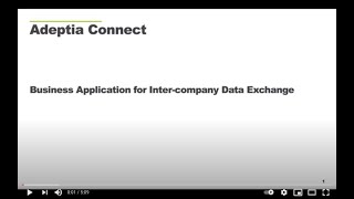 Adeptia Connect Overview