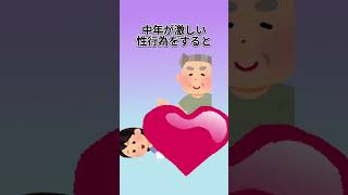 性に関する雑学part3 #雑学 #豆知識 #short