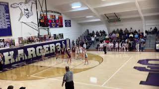 Timber Lake vs Sully Buttes gbb 01-22-25