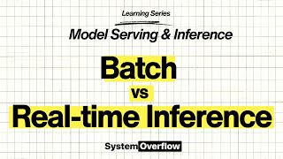 Batch vs Real-time Inference Explained | Model Serving & Inference | ML System Design